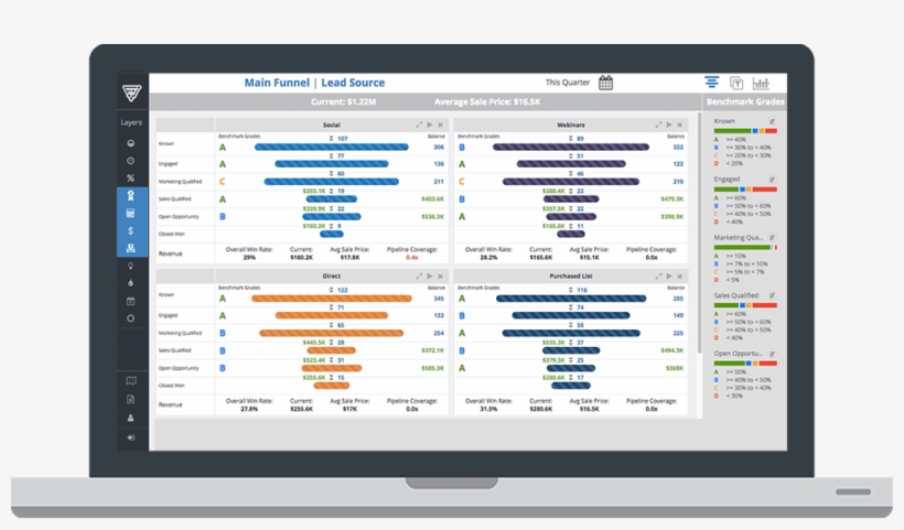 Improve Revenue With Funnelwise's Diagnostics Software - Computer Icon, transparent png
