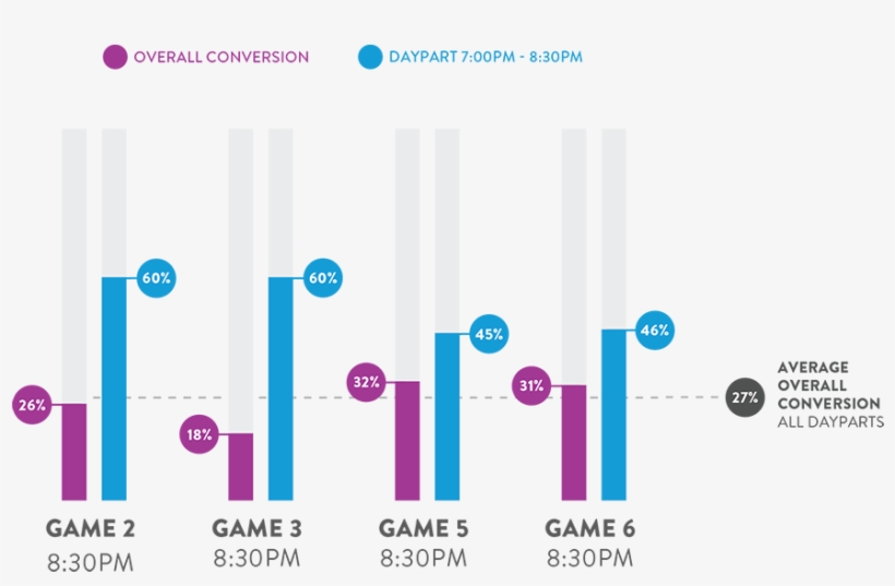Cross Device - Graphic Design, transparent png