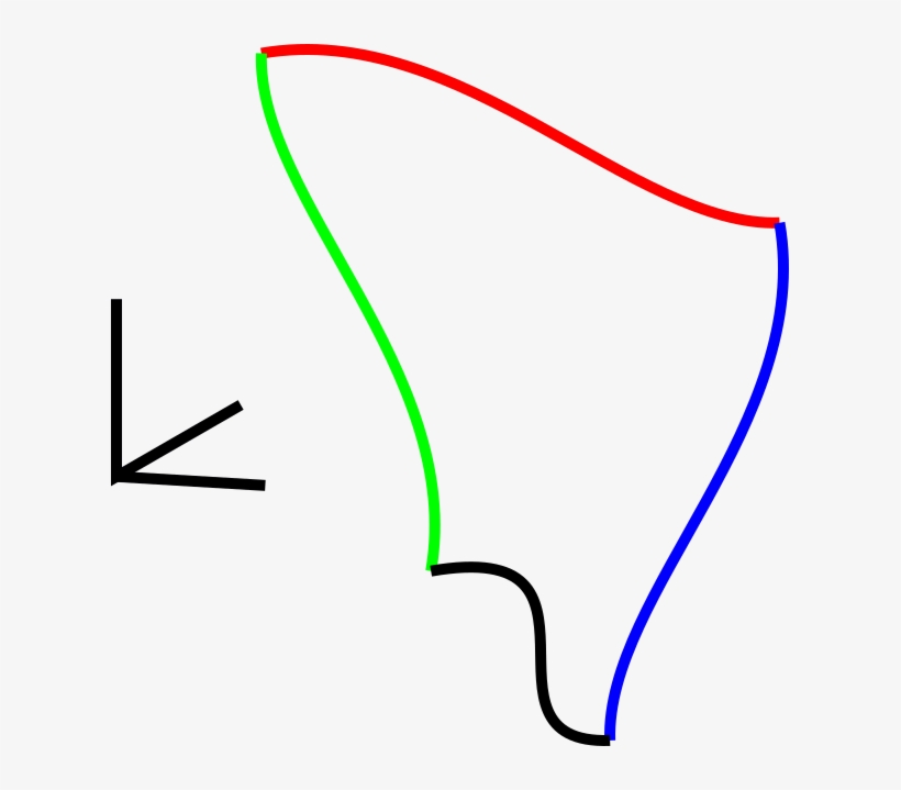 Any Way To Create A Bezier Surface From A Bezier Cubic, transparent png