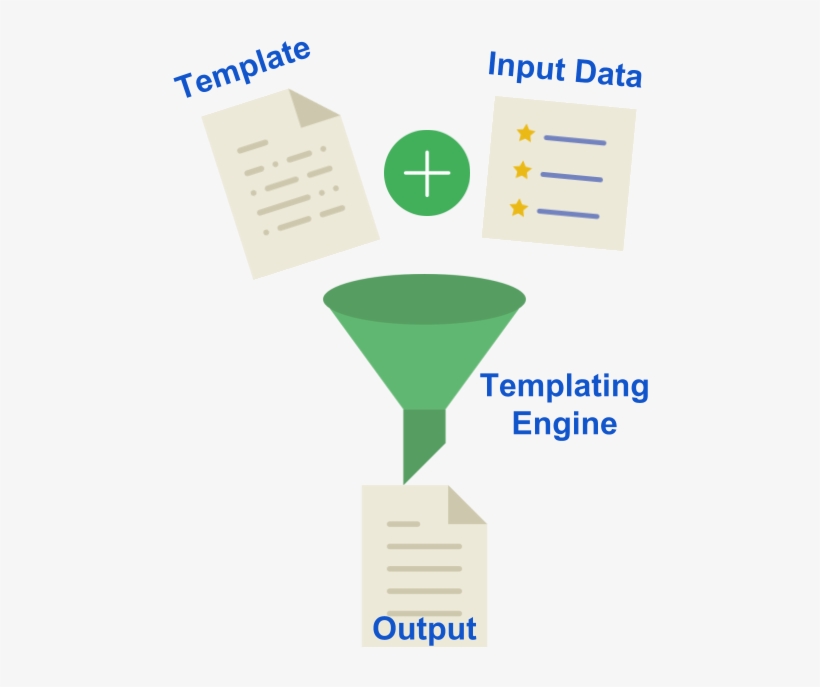 To Strech This Point Again, Mustache Is Not The Templating - Diagram, transparent png