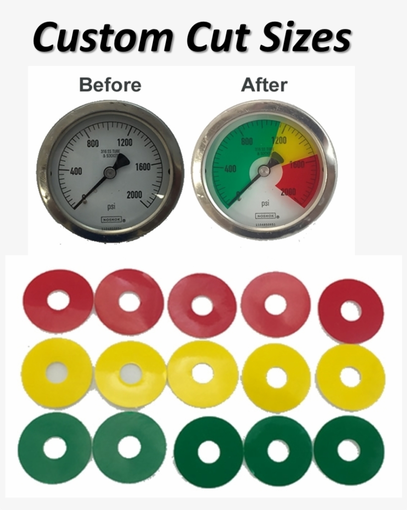 Custom Size Gauge Film Circles - Biggest Loser, transparent png