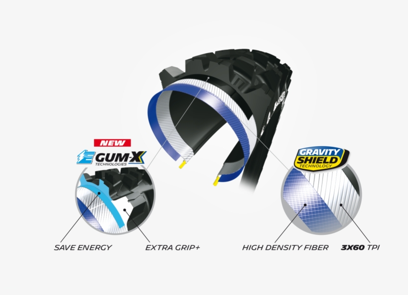 Michelin Ewild Front Cut - Tire, transparent png