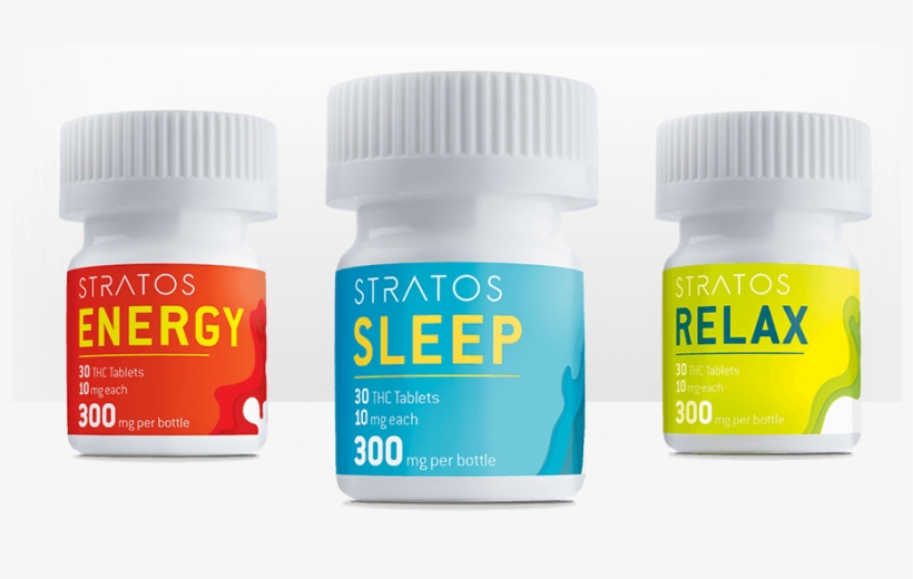 Stratos Tablets - Bottle, transparent png