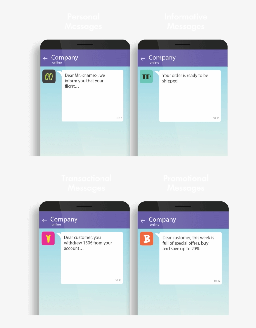 Content And Types Of Messages - Iphone, transparent png