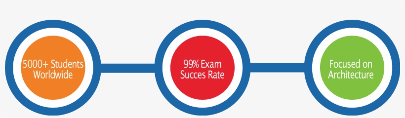Ea Principals - Полярность На Штекер Питания, transparent png