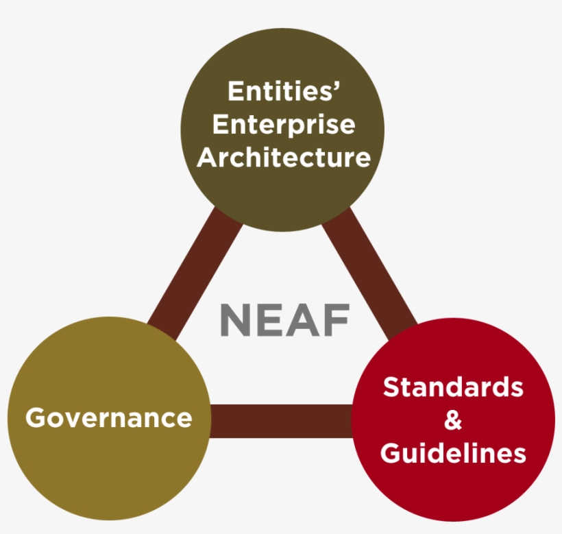 The Customizations Done Took Into Consideration The - Circle, transparent png