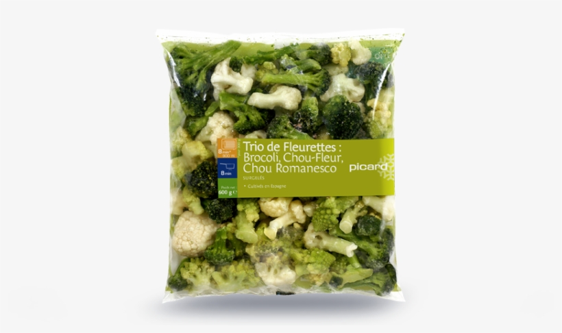 Trio De Fleurettes - Trio De Fleurettes Picard, transparent png