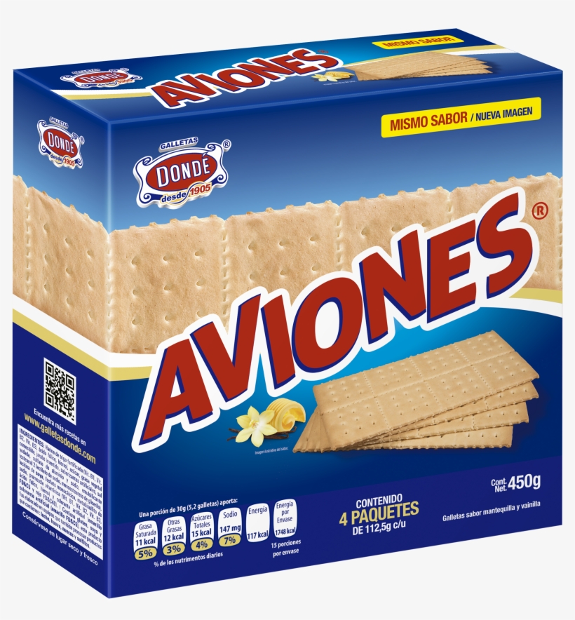 Aviones 450g - Carton, transparent png