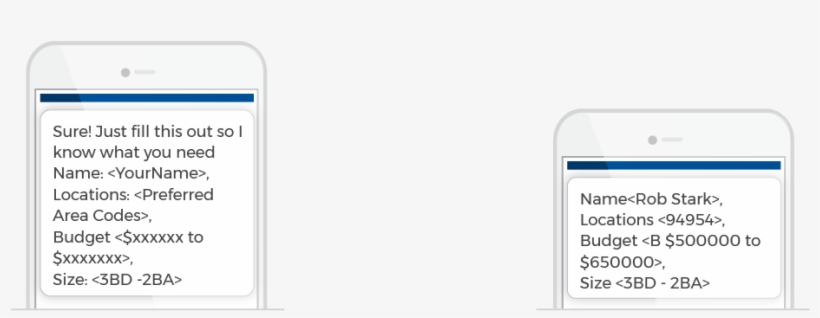 Allowing Buyers To Schedule And Reschedule By Text - Iphone, transparent png