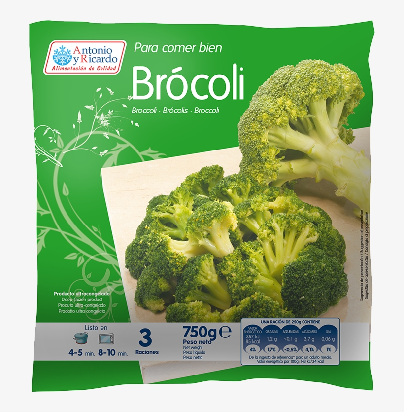 Modo De Empleo - Broccoli, transparent png
