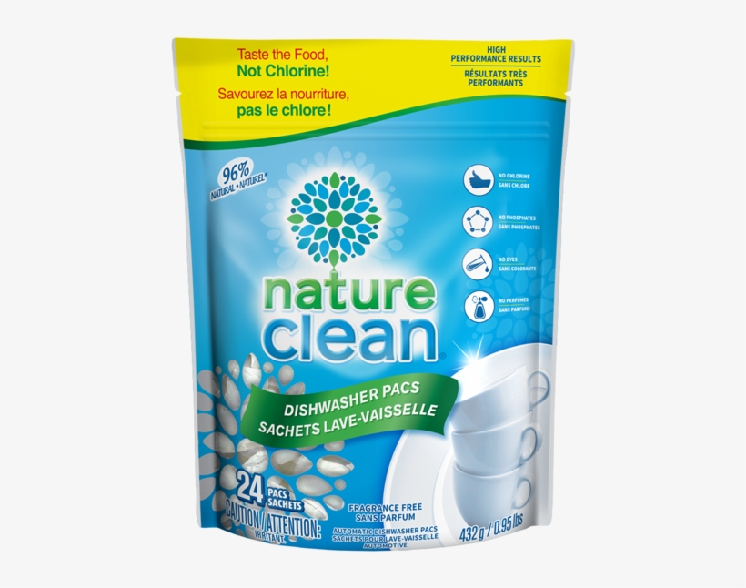 Nature Clean Dishwasher Pacs, transparent png
