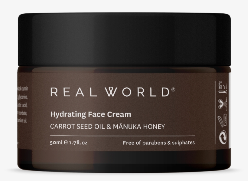 My Account - Cosmetics, transparent png