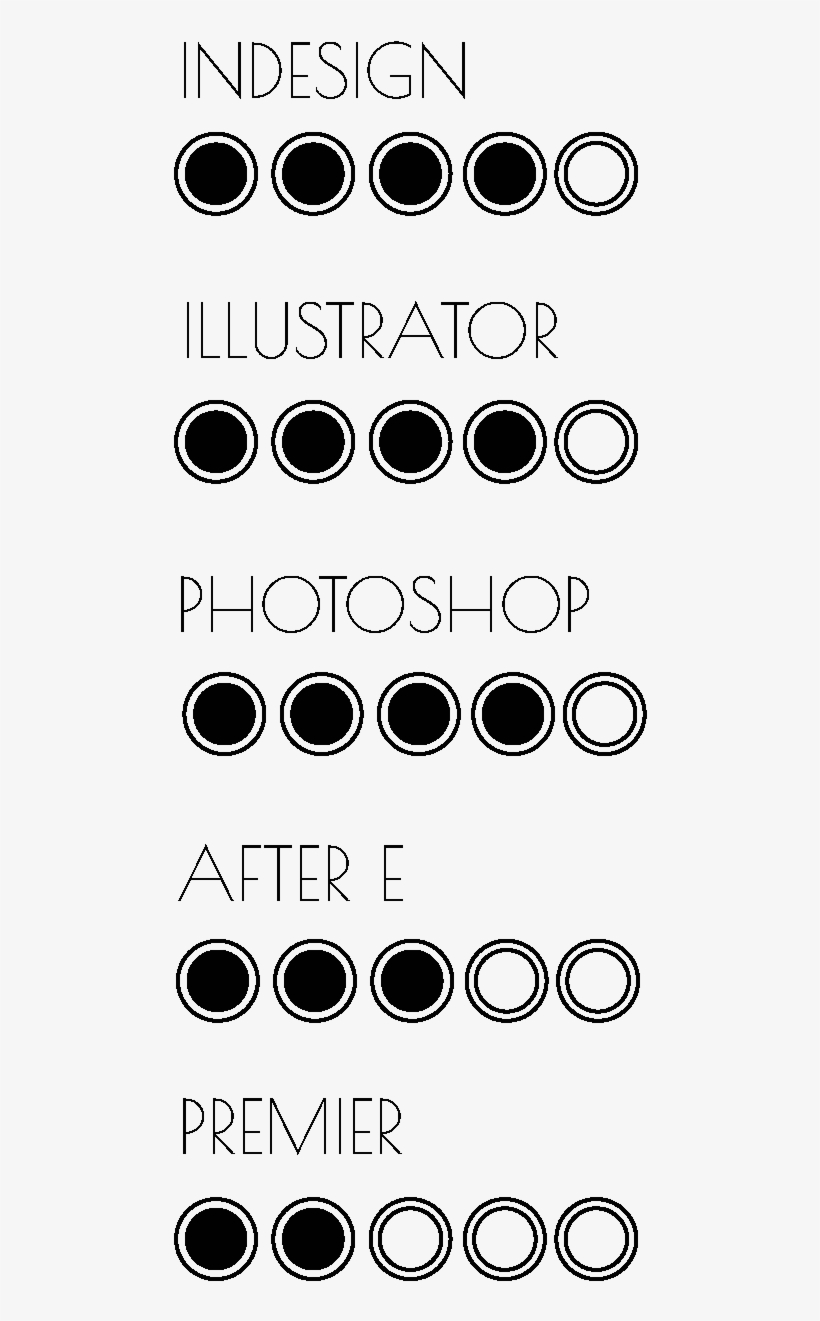 Puntos - Circle, transparent png