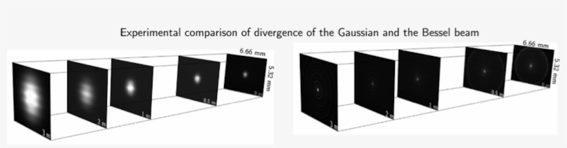 A Pioneering Laser Beam - Subwoofer, transparent png