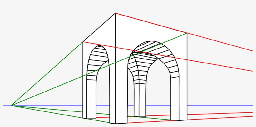 1200px 2 Punktperspektive - 2 Point Perspective Arch, transparent png