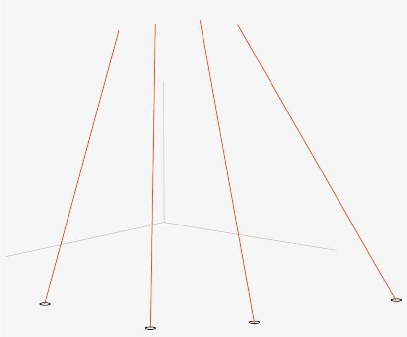 Installation Idea Lasers Or Light Beams Connecting - Plot, transparent png