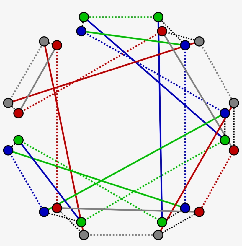 Open - Zig Zag Product Of Graphs, transparent png