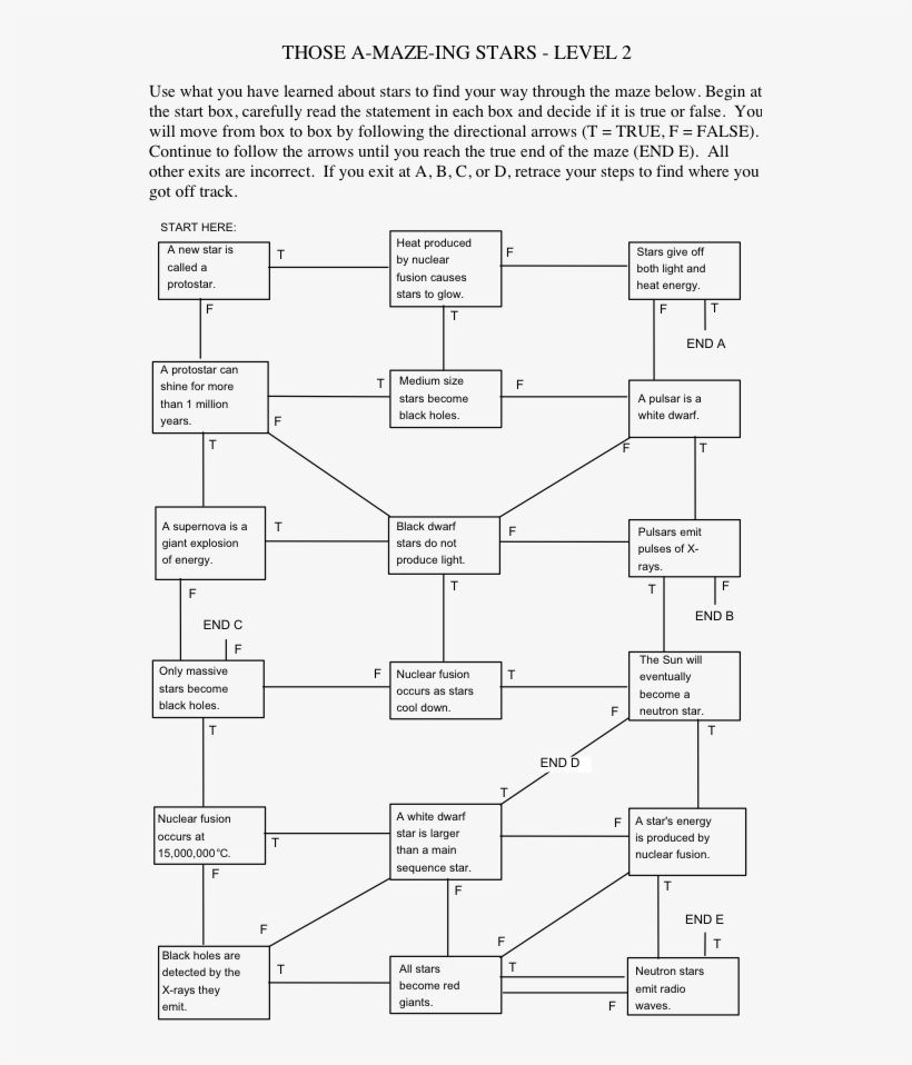 Diagram, transparent png