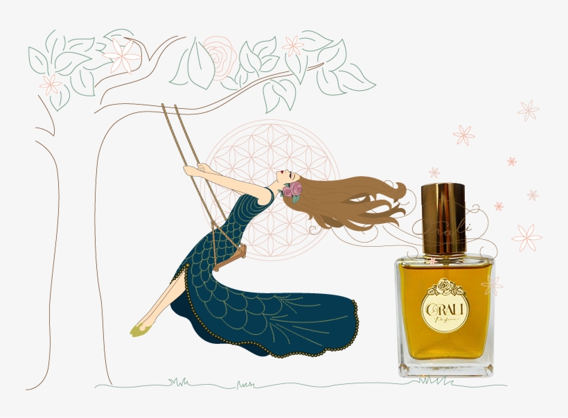 Orali Millfleur Perfume - Perfume, transparent png
