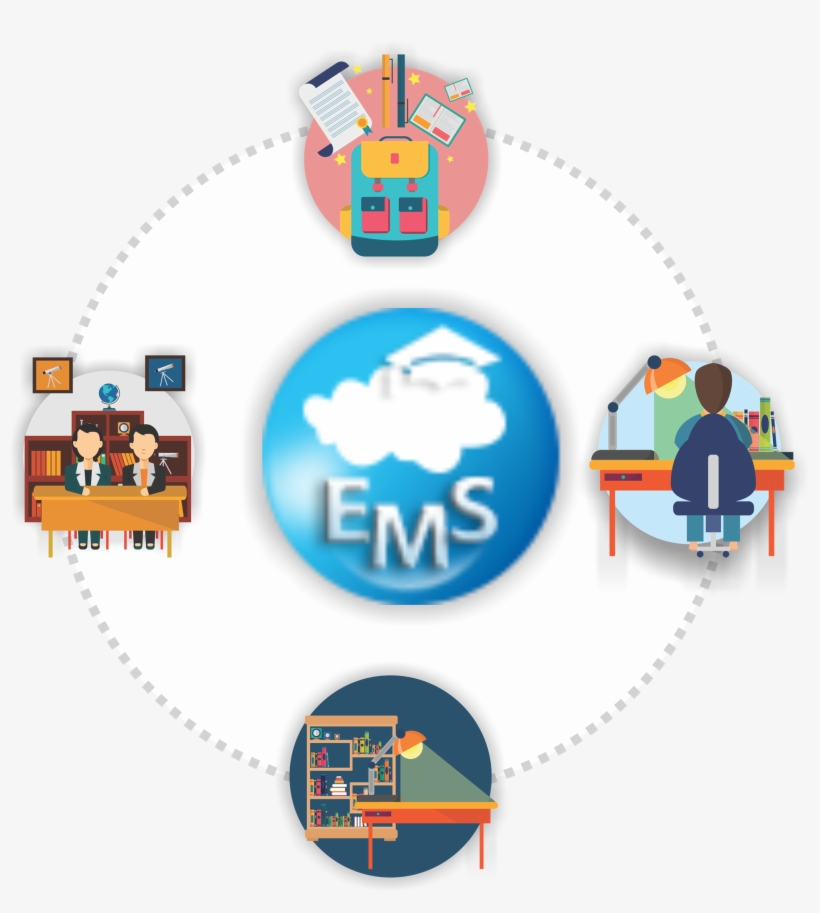 Know The Reasons Why Erp Is Important In Higher Education, transparent png