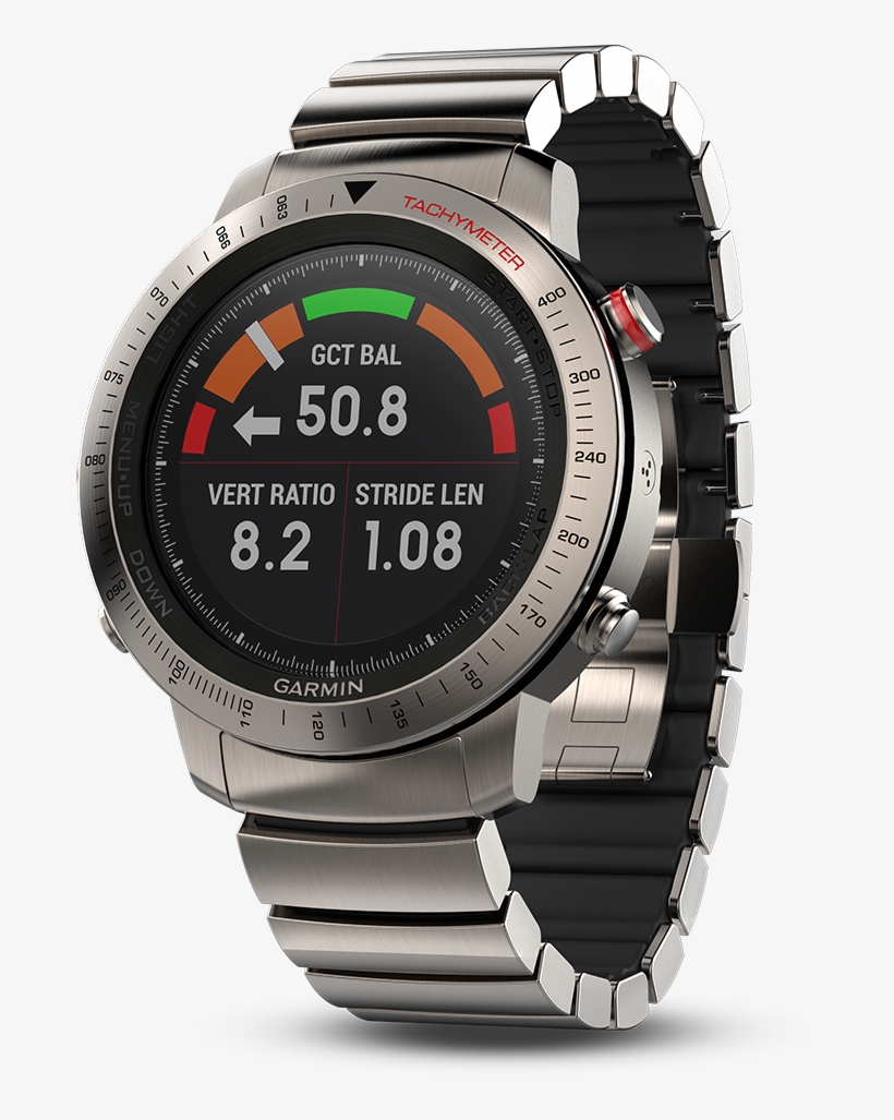 Advanced Fitness Metrics New Garmin Fenix 6 720x1000 PNG Download