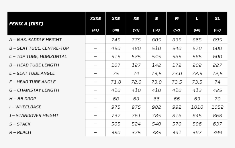 Geometry Fenix A - Ridley Fenix Sl, transparent png