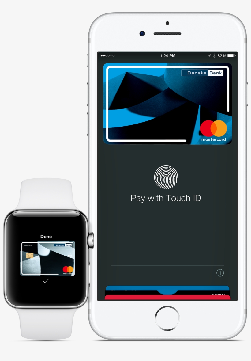 Apple Pay - Apple Pay Danske Bank, transparent png