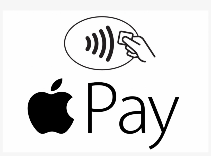 Contactless And Apple Pay 1920x750 PNG Download PNGkit Contactless And Apple Pay 1920x750 PNG Download PNGkit