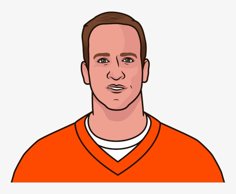 Tell Me About Peyton Manning's 2013 Season - Illustration, transparent png