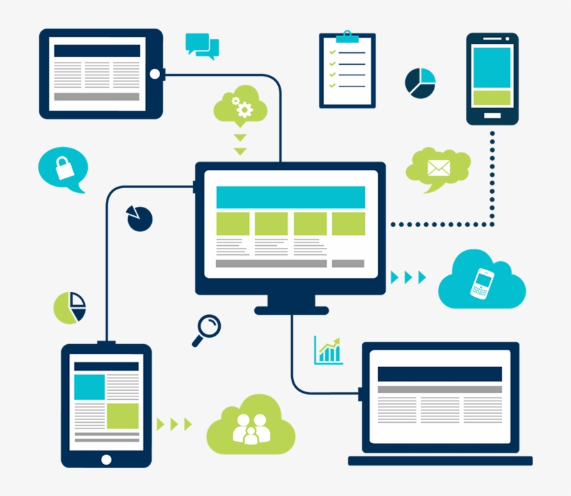 Responsive Website Design - Web App Development Png, transparent png