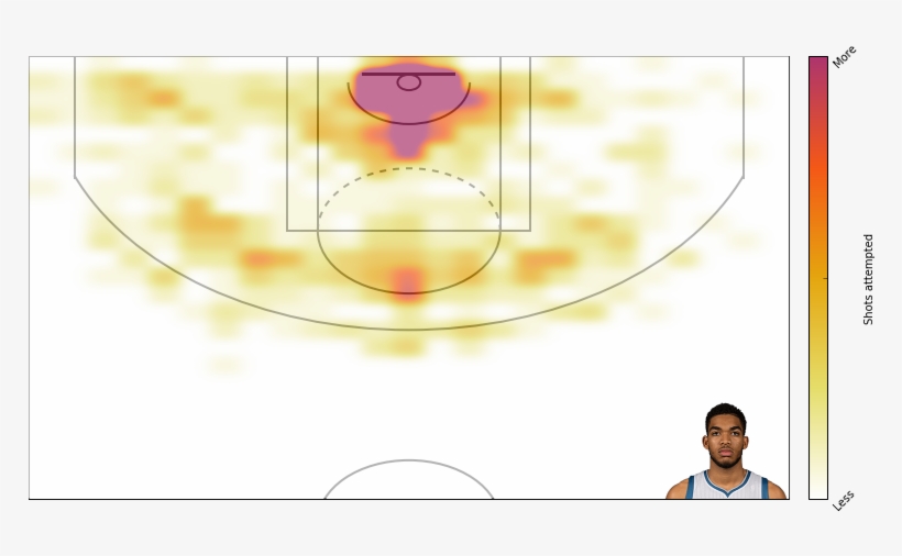 Here's Kat's Shots Made - Circle, transparent png