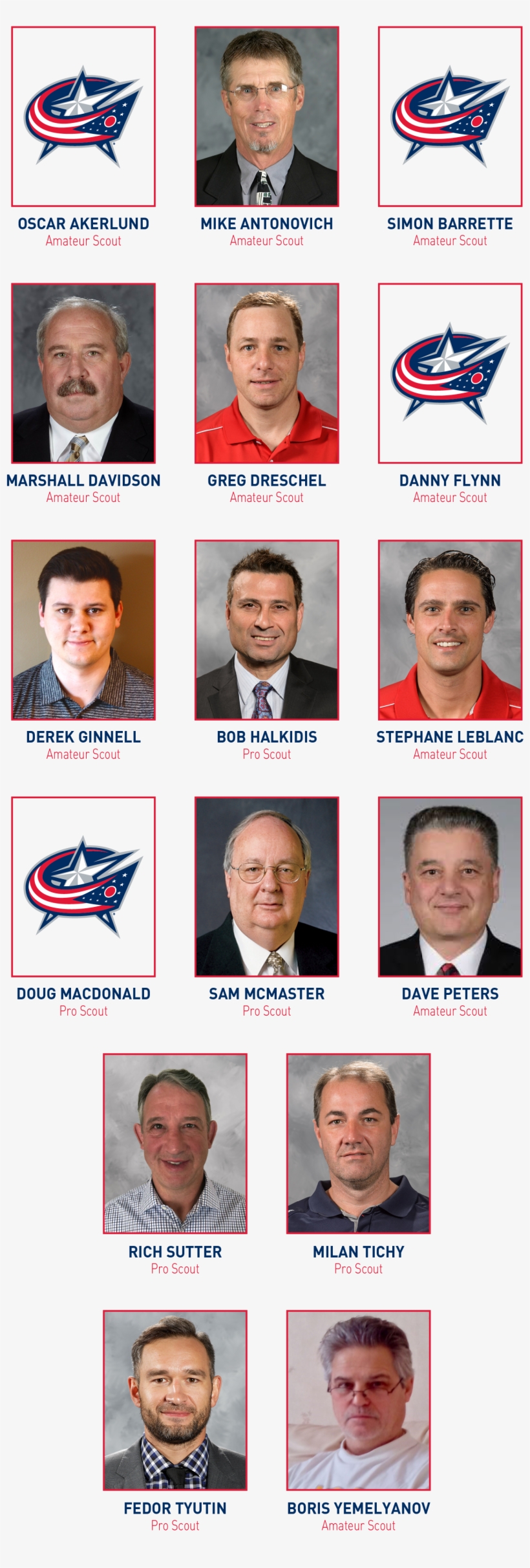 Back To The Top - Columbus Blue Jackets, transparent png