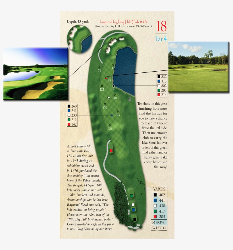 18th Hole Bay Hill - Bay Hill Golf Course 18th Hole, transparent png