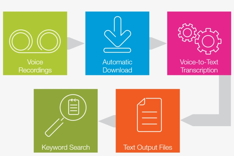 Nice Compass Discovery - Graphic Design, transparent png