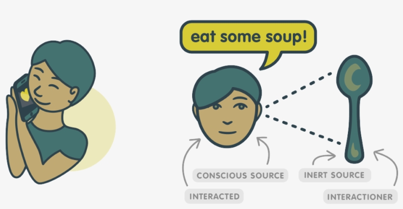I Cannot Say If This Was The Most Politically Correct - Cartoon, transparent png