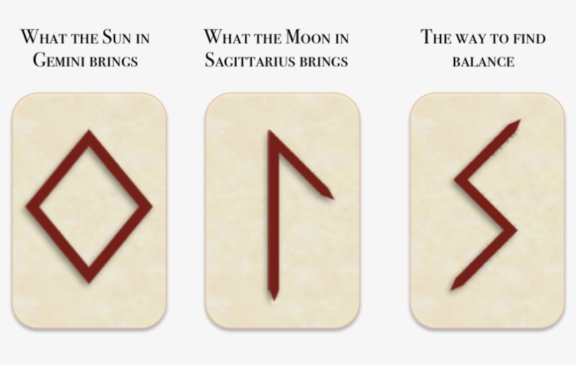 Reading For The Full Moon In Sagittarius - Number, transparent png