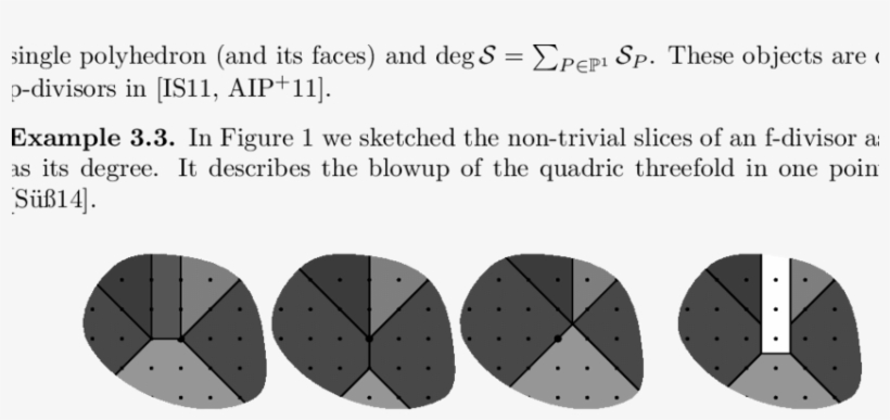 An F-divisor - Circle, transparent png