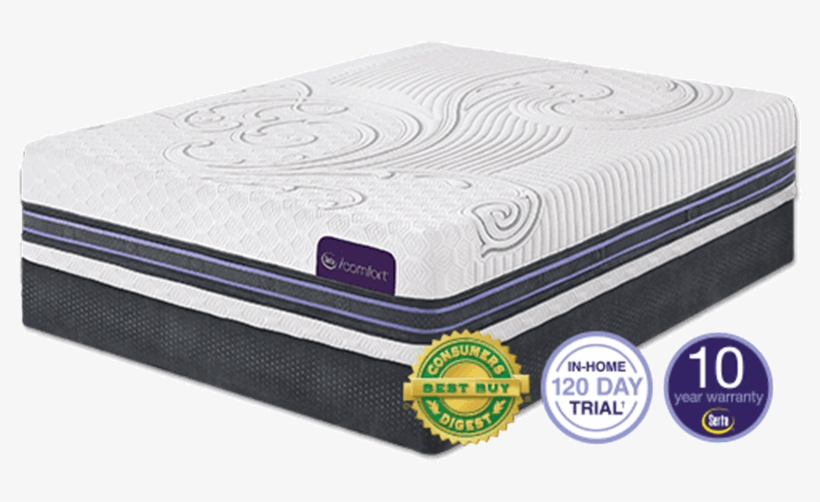 Sleep Tips - Serta Icomfort Hybrid, transparent png