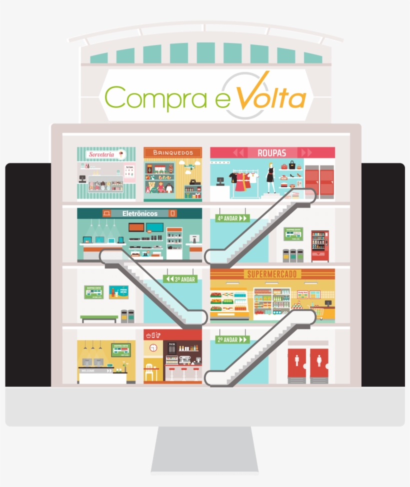 Você Pode Buscar Entre Mais De 150 Das Melhores Lojas - Shopping Mall, transparent png