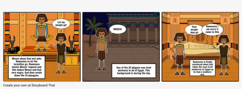 Moses - Comics, transparent png