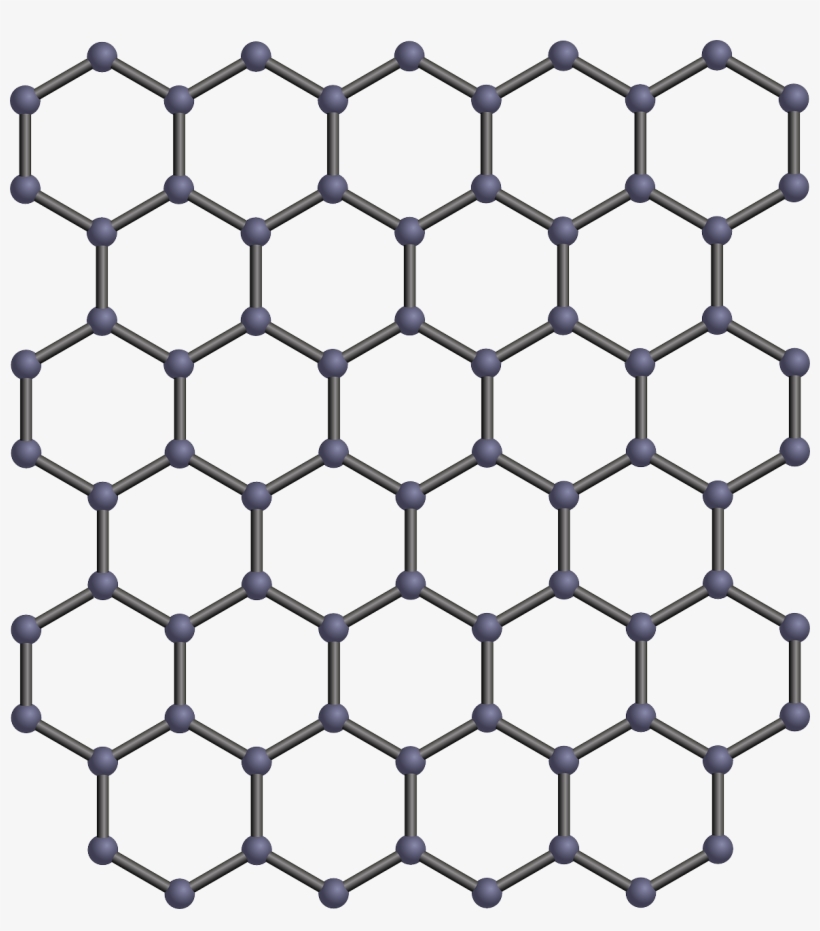 Could Hemp Nanosheets Topple Graphene For Making The - Graphene Ball And Stick, transparent png