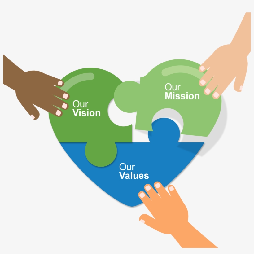 Promote Community Initiatives, Participation And Collaboration - Online Advertising, transparent png