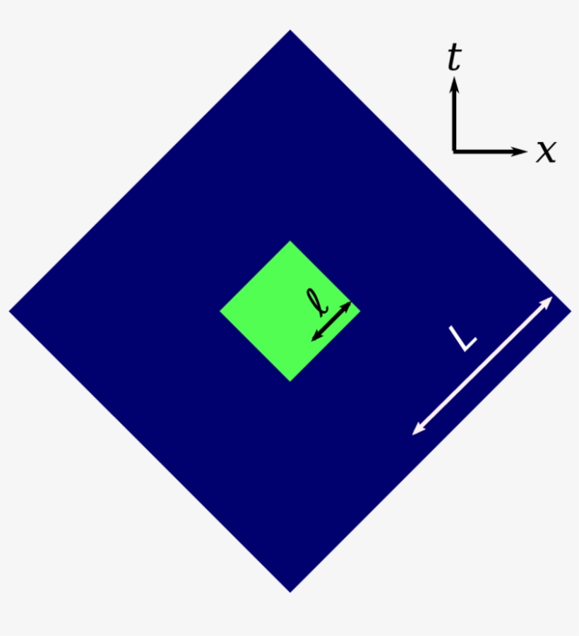 Two Causal Diamonds - Sign, transparent png