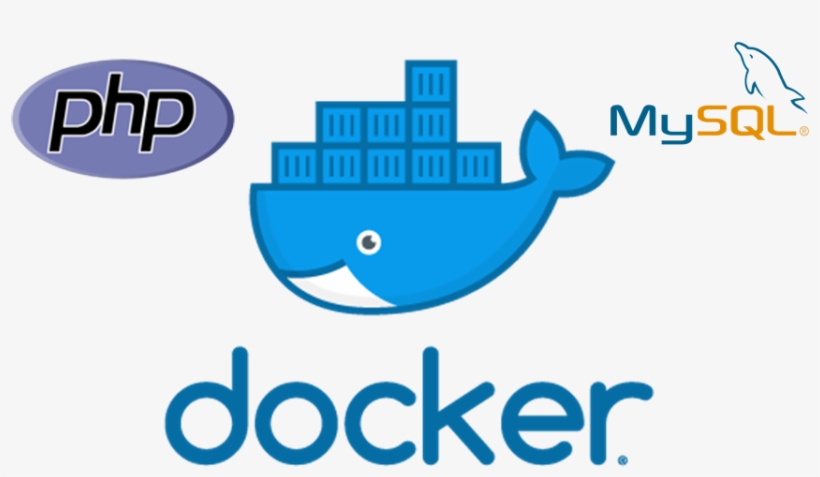 Create Your First Php/mysql Application In Docker, transparent png