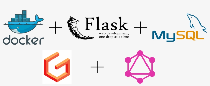Software Development Tools, transparent png