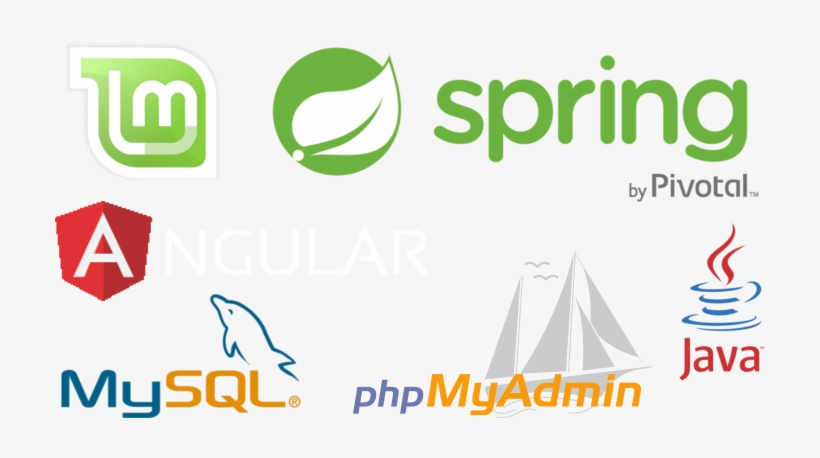Linux Mint, Spring, Angular, Mysql, Phpmyadmin, Java - Spring Framework, transparent png