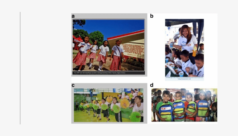 Food Marketing In Schools In The Philippines - Healthy School Environment Philippines, transparent png