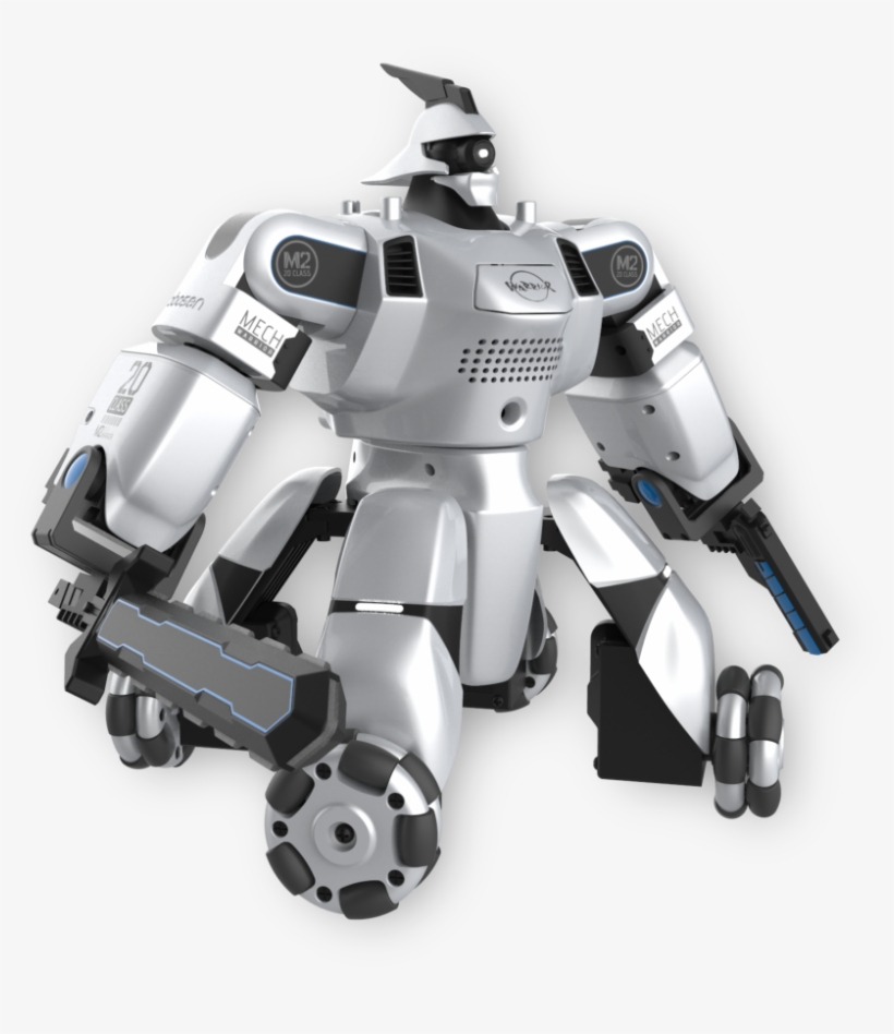 Choose The One That Fits You The Most - Military Robot, transparent png