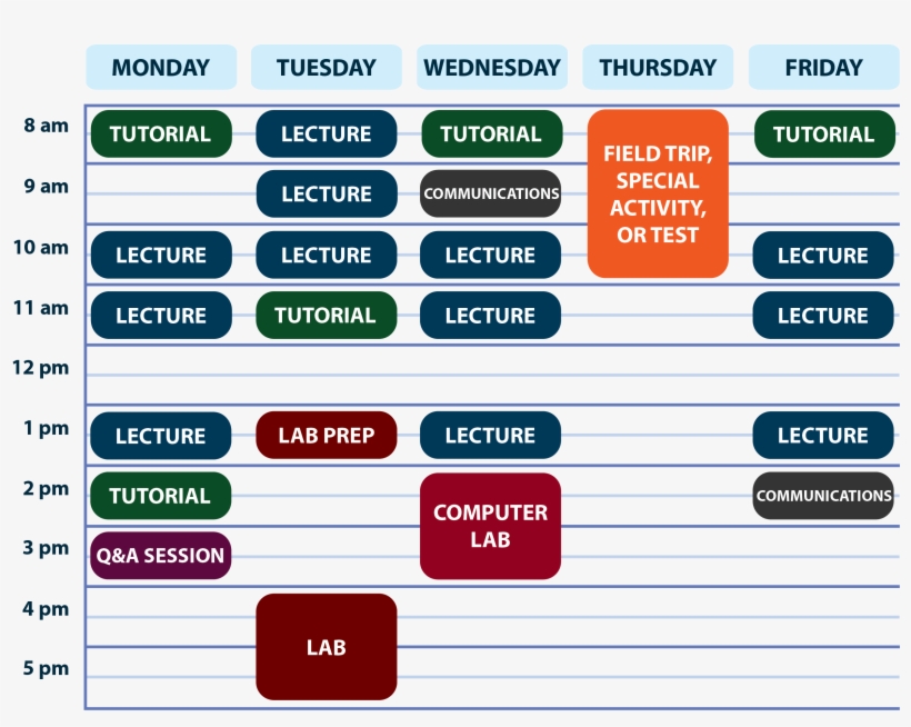 Graphic Version Of The Mech 2 Schedule - Mech 2 Ubc, transparent png