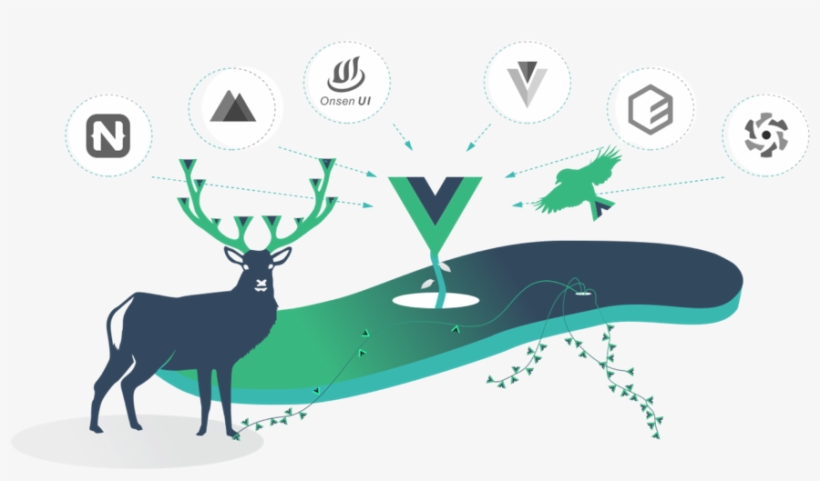 The Ecosystem - Illustration, transparent png